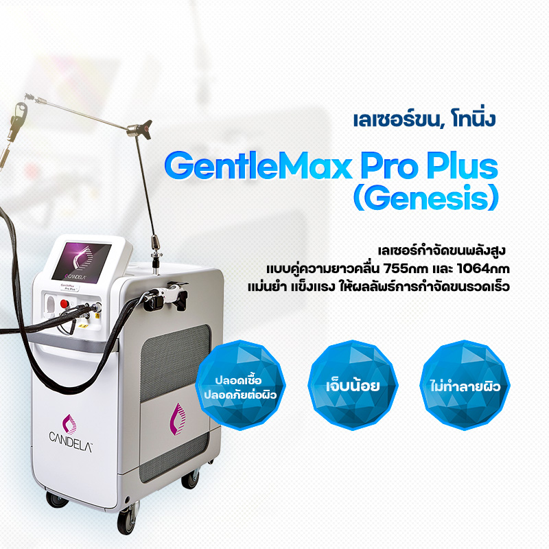 GentleMax Pro Plus - สาขานัมโพ