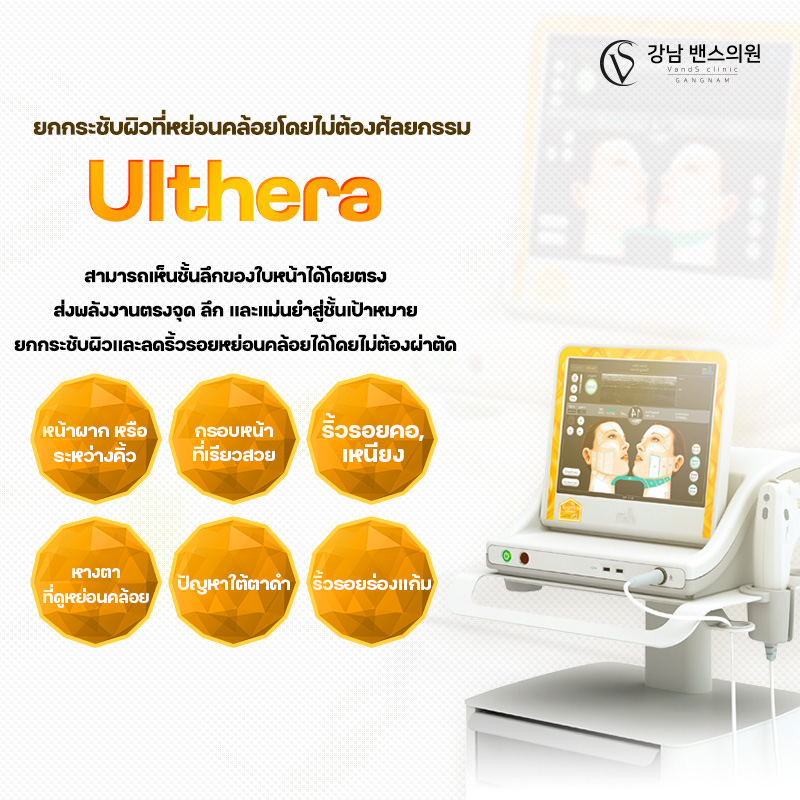 Ulthera - สาขานัมโพ