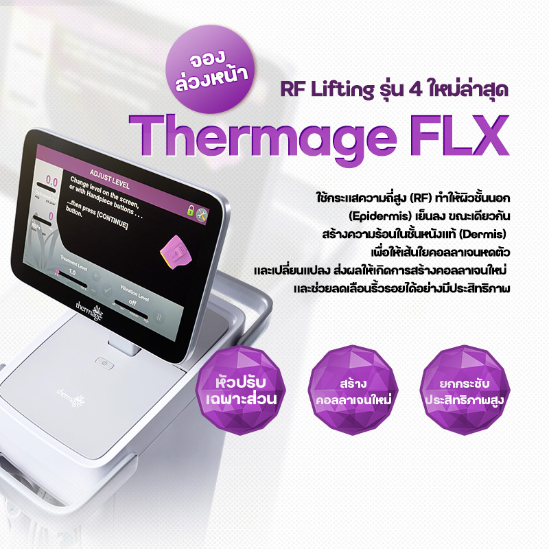 Thermage FLX - สาขานัมโพ