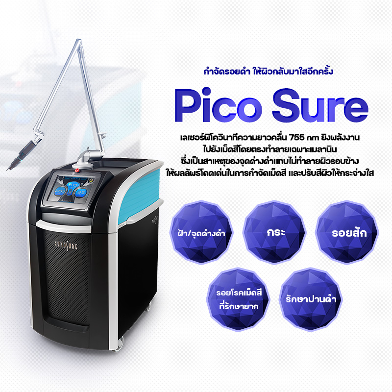 PICO SURE - สาขานัมโพ