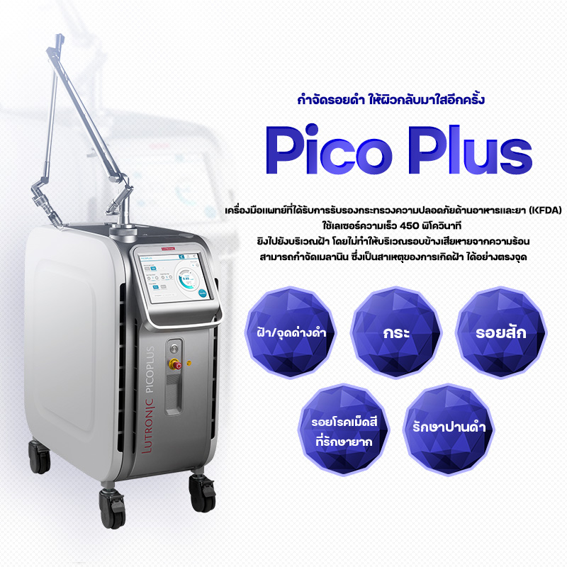PICO PLUS - สาขานัมโพ