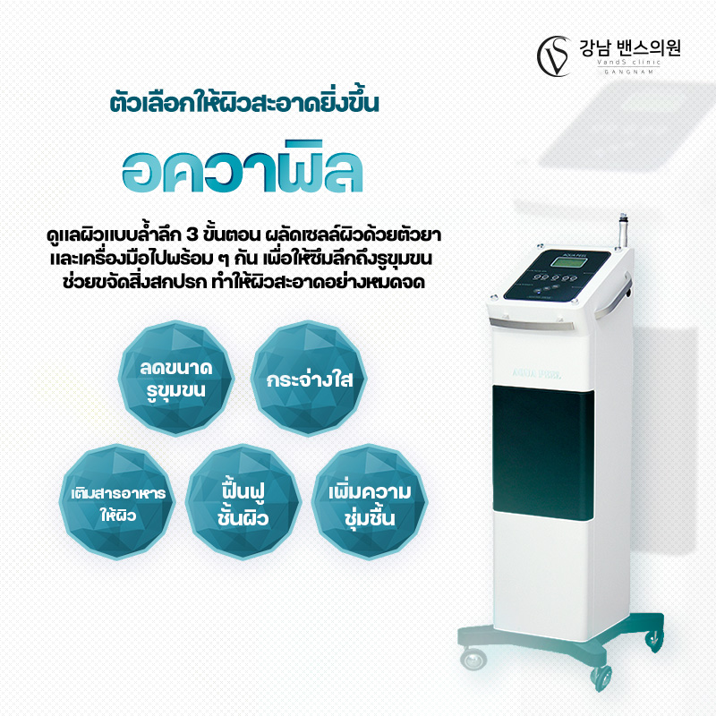 AQUA PEEL - สาขานัมโพ