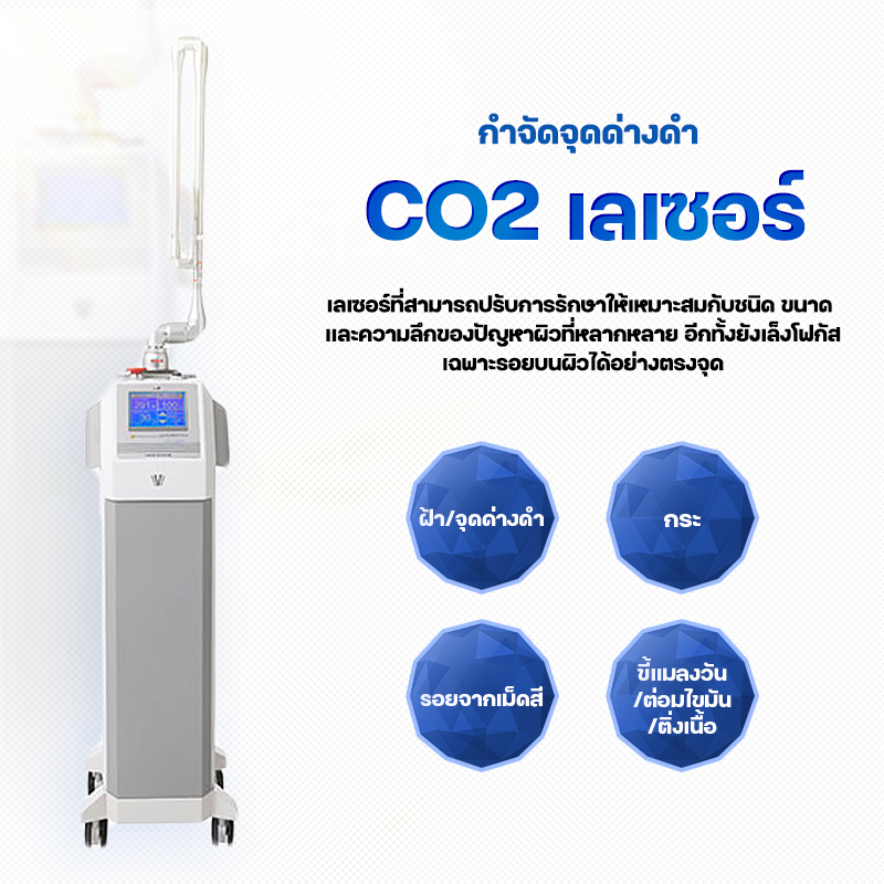 CO2 - สาขานัมโพ