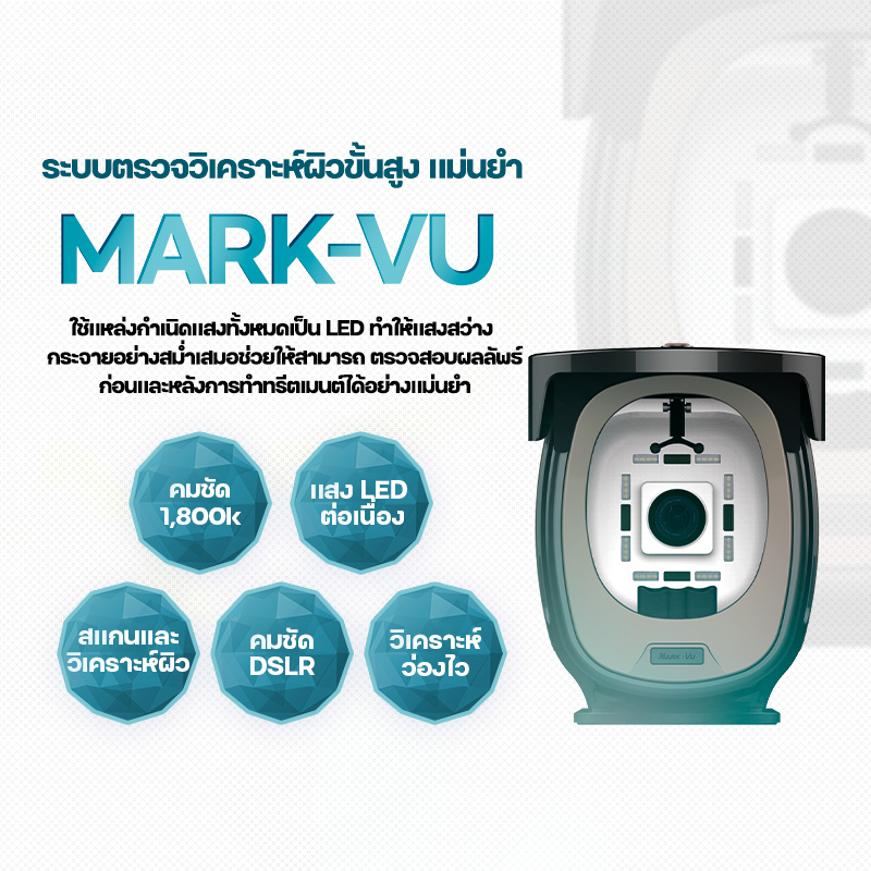 MARK-VU - สาขานัมโพ